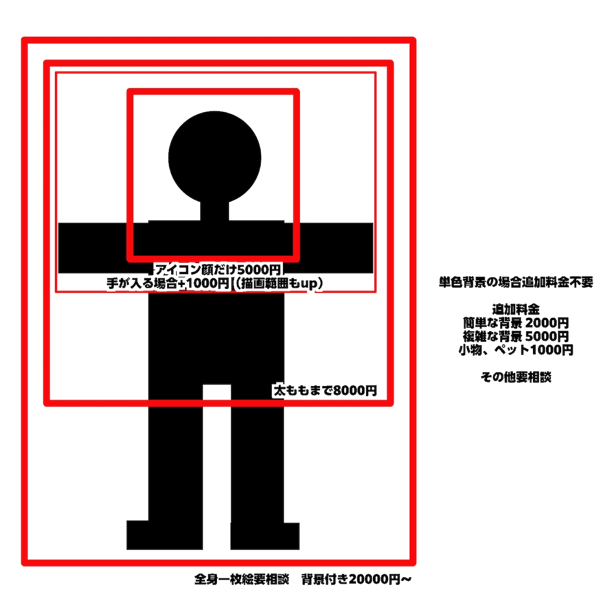 あなたの1枚絵を素敵に描きます クオリティはsampleでご確認ください！綺麗だと思います！ イメージ3
