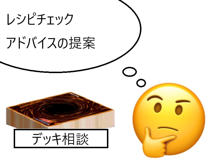 遊戯王デッキ考察・診断させていただきます お客様が実現したいデッキのカタチへより近く！ イメージ1