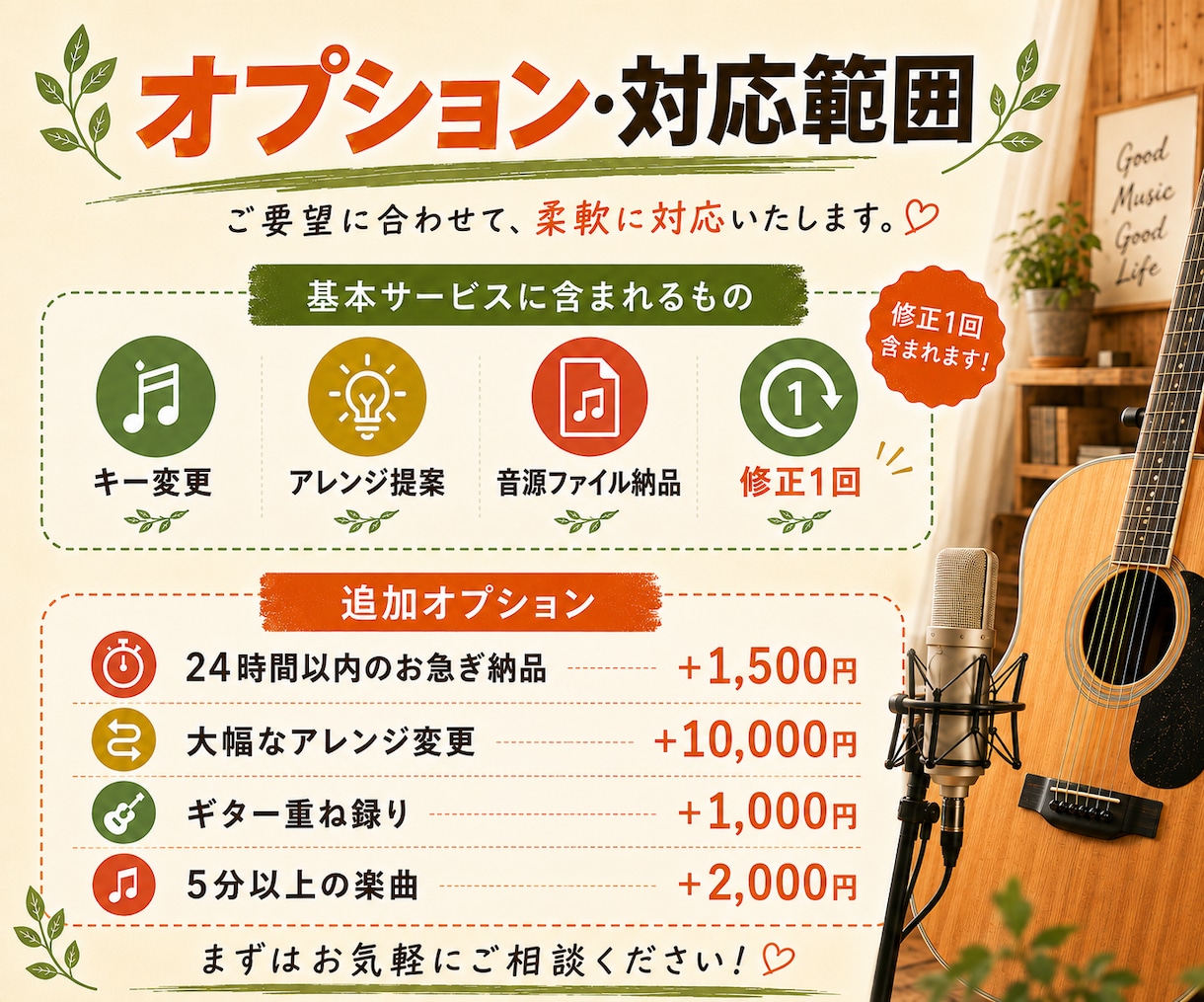 歌ってみた用の生アコギ伴奏を制作します ギター歴20年以上｜生演奏ならではの温かい伴奏を作ります イメージ5