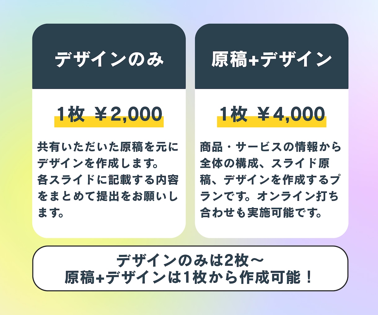 Canvaで講座用スライドを制作します 構成からデザインまで講師専用スライド制作 イメージ2
