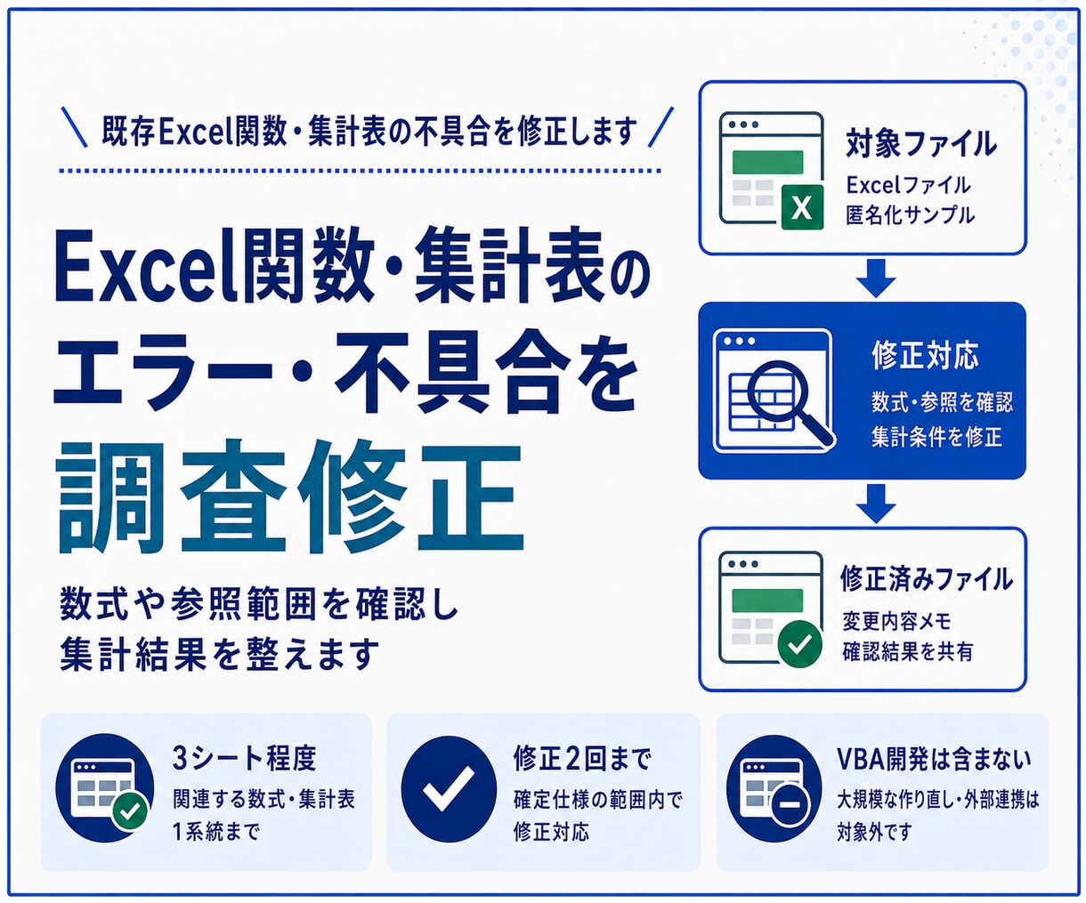 Excel関数や集計表の不具合を修正します 数式や集計結果の誤りを確認して整えます イメージ1