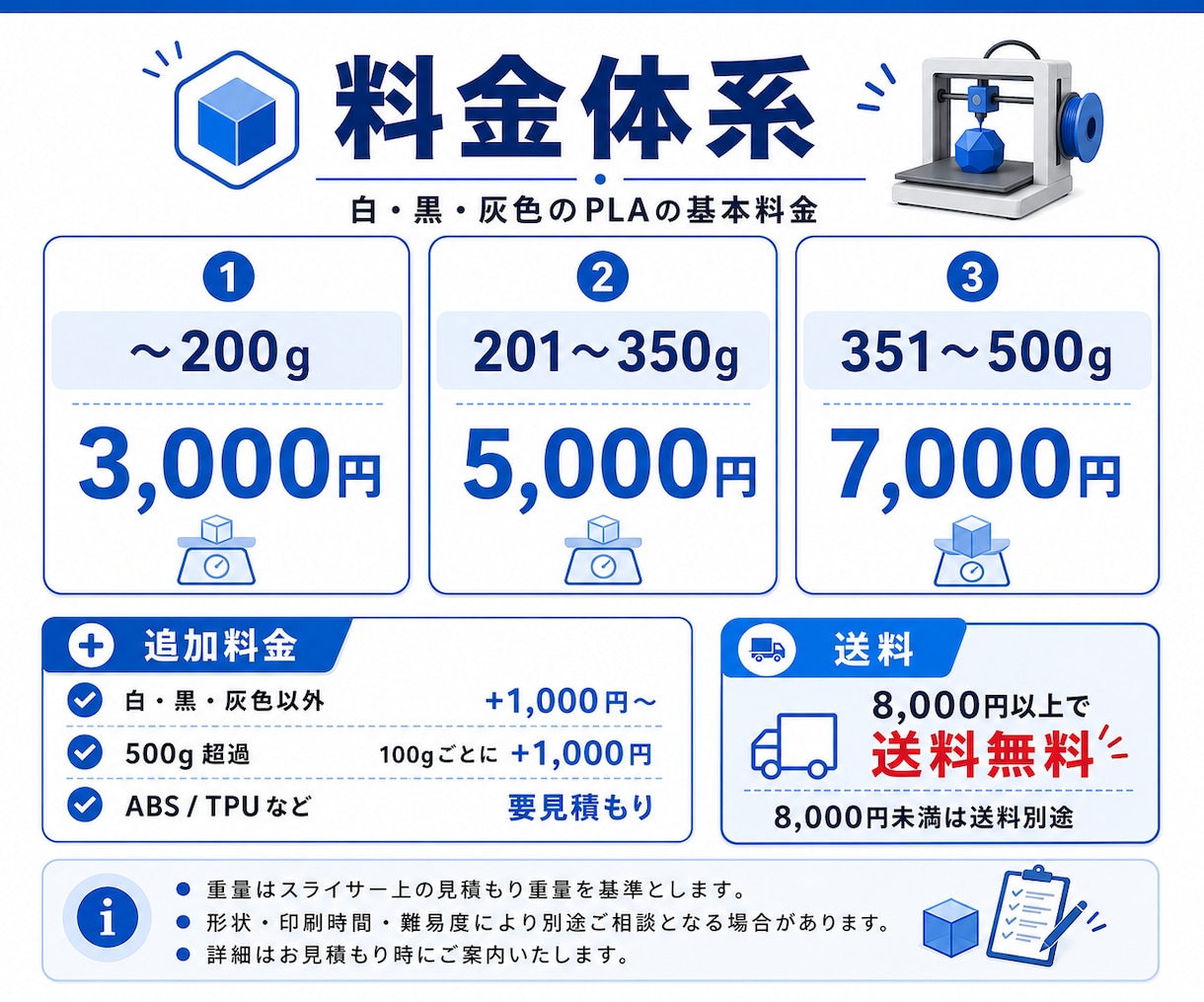 3Dプリンターでお持ちの3Dデータを印刷代行します 1個から大量注文まで丁寧に3Dプリント！ イメージ3