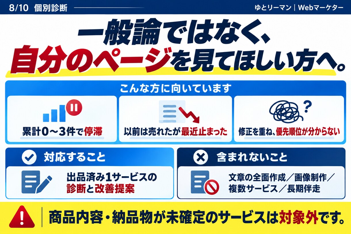 ココナラで売れない原因を個別診断します 1サービスを5領域で分析し、今やる3施策に絞ります イメージ8