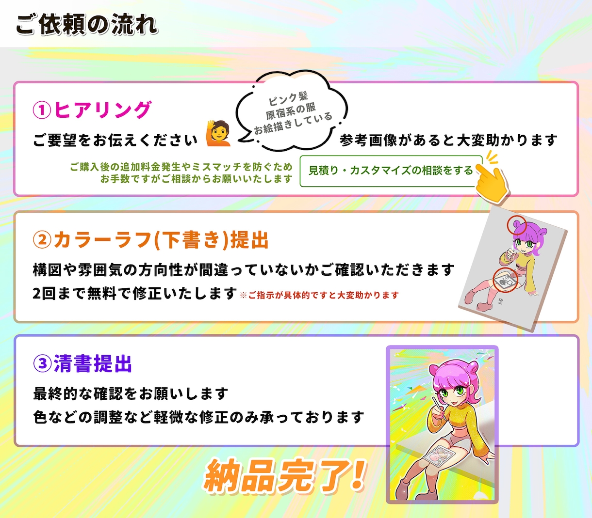 目立つ★可愛いイラスト描きます アイコン,一枚絵,ゲーム実況サムネイルなど、目立ちます☺︎ イメージ4
