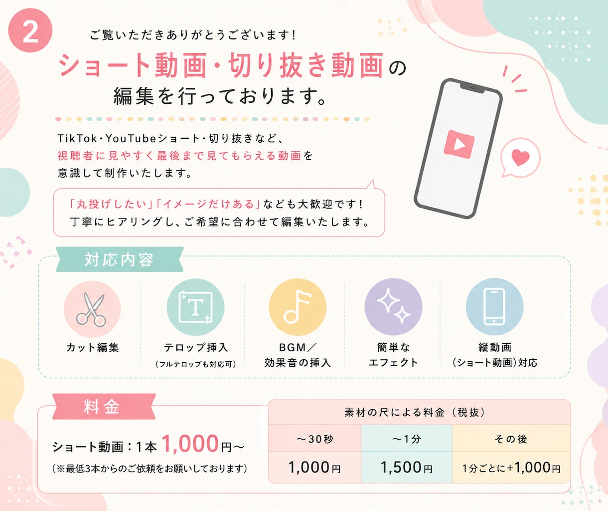 リール・ショート動画編集いたします イメージに合わせた“見たくなる動画を”丁寧に制作します イメージ2