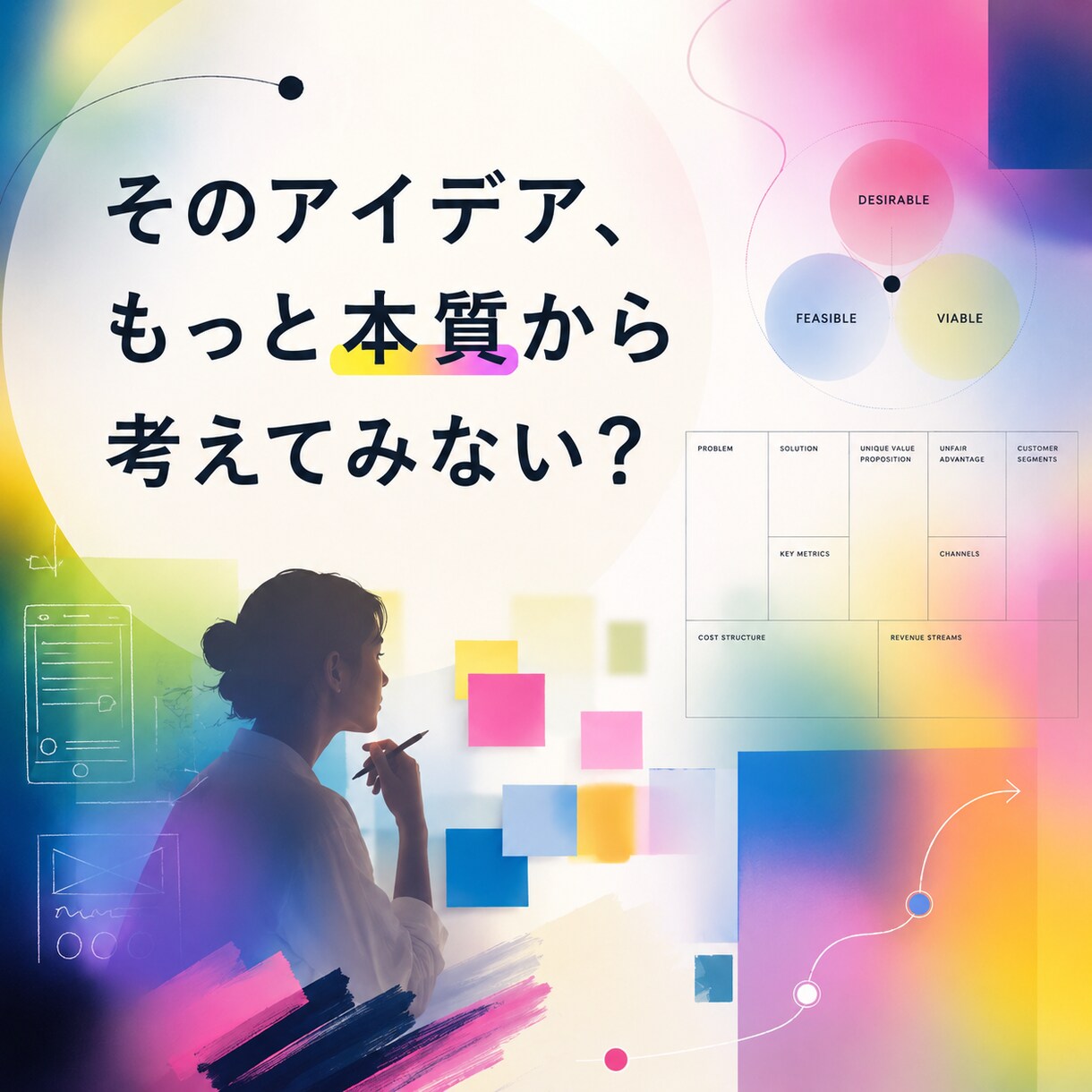 新サービスの企画・開発の壁打ちします ｜起業家&デザイナーのノウハウをあなたに！どんな内容でもOK イメージ1