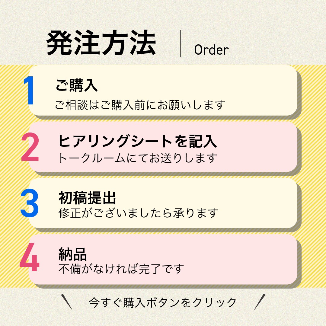 目的に沿ったバナーを低価格でお届けします 現在のバナーで成果を得られていない方ぜひご相談下さい！ イメージ7