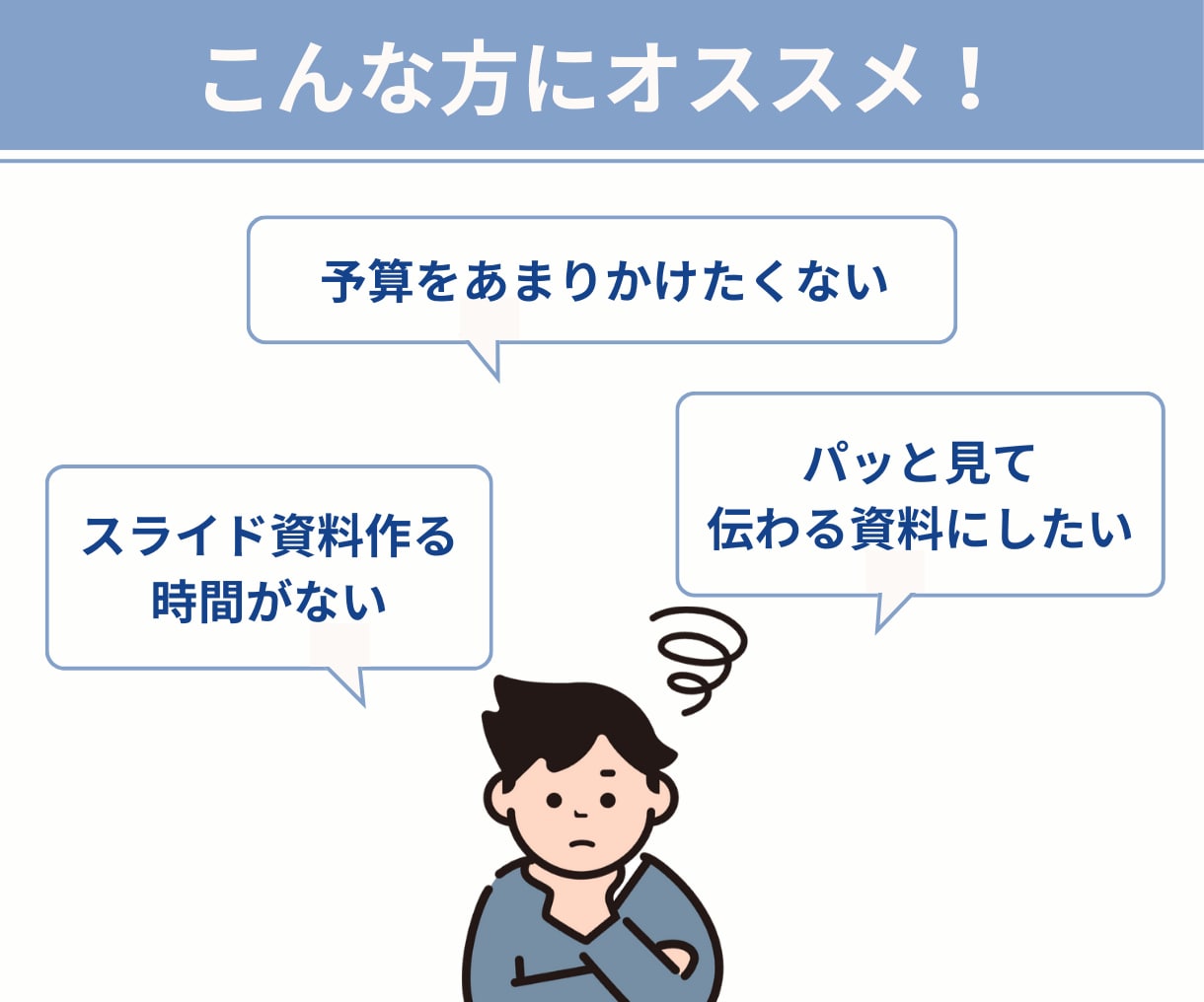 丁寧・スピーディーにスライド資料を作成します ターゲットに合わせたデザインで「伝わる」資料に！ イメージ2
