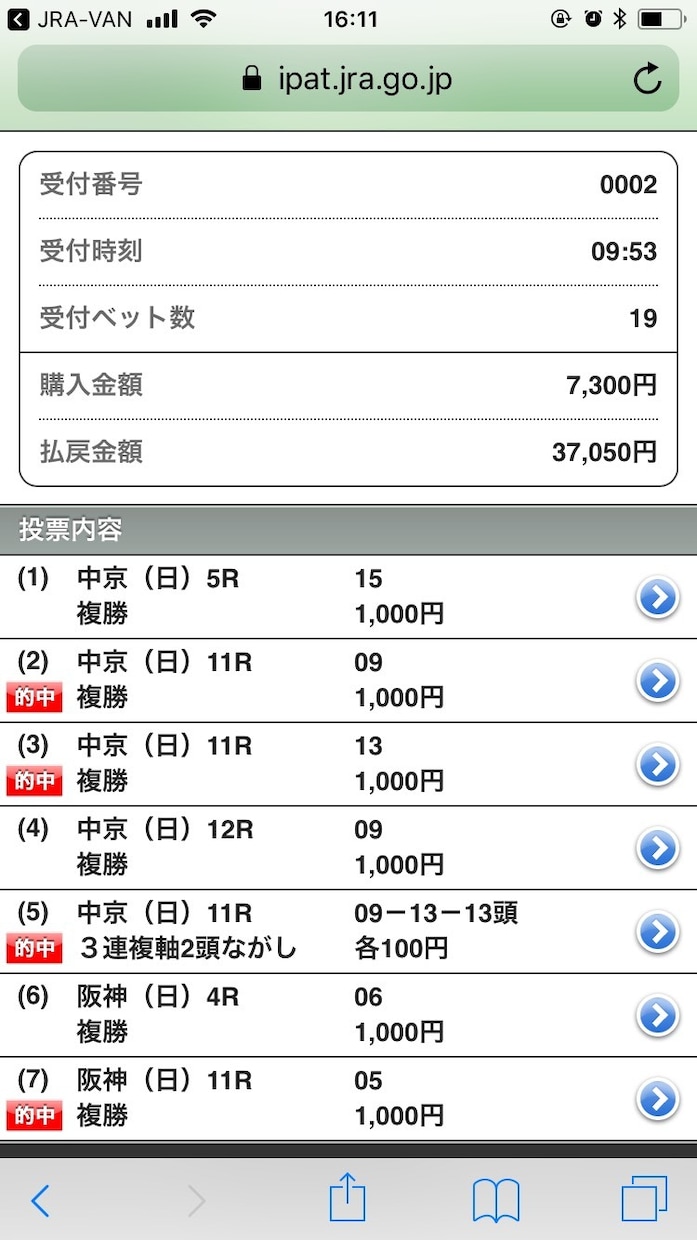 南関・中央競馬でのサイン馬やヤリの見分け方教えます 有馬も的中！競馬で万馬券や穴馬を当ててもっと楽しみたい方へ！ イメージ3
