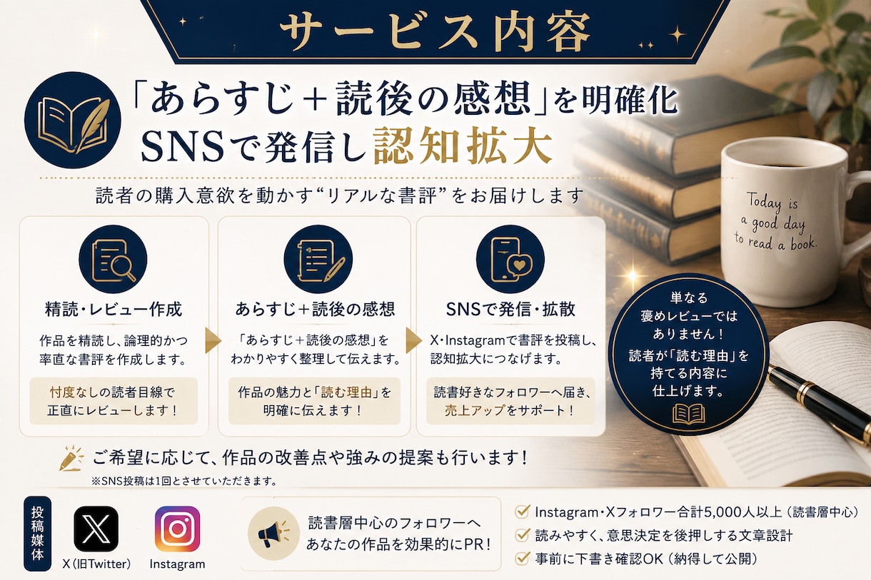 読書好きフォロワー5000人に著書をPRします 読者目線の書評で作品の魅力を広げます！ イメージ4