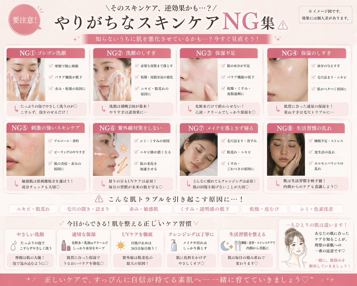 肌質に合わせた最適ケアを提案します 今のスキンケアが合ってるかを一つずつチェックします！ イメージ3