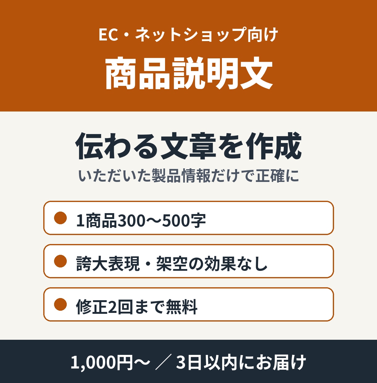 商品説明文作成！ネットショップの文章を書きます 1商品1,000円｜製品情報だけで正確に イメージ1