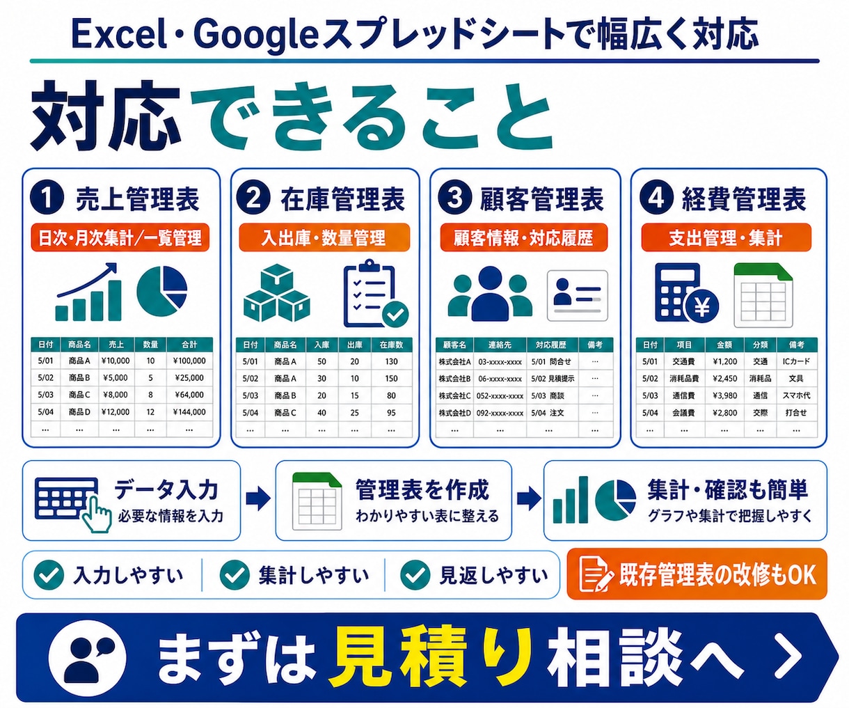 現場で使いやすい業務管理表を作成します 入力しやすく、集計しやすく、見返しやすい管理表を作成します イメージ3