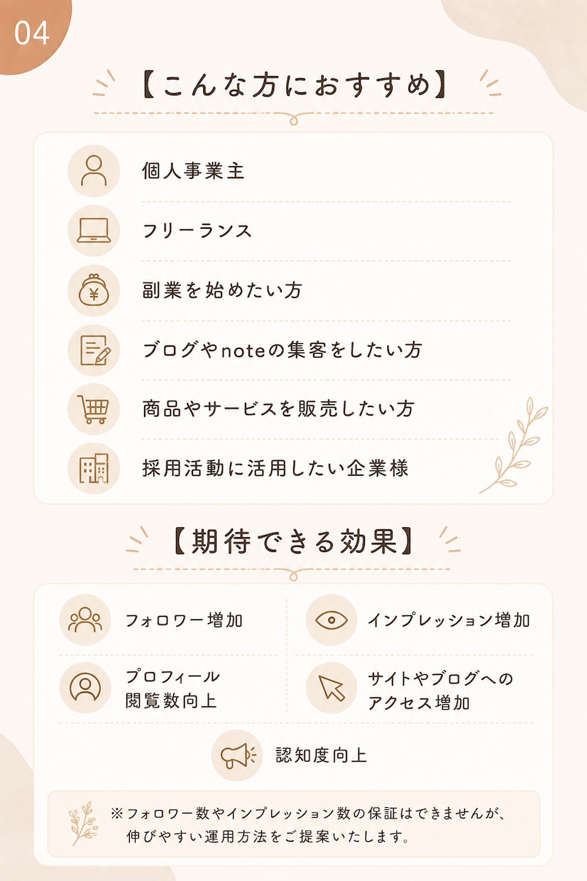 Threadsの運用サポートします アカウント・投稿作成〜運用代行までご相談ください！ イメージ4
