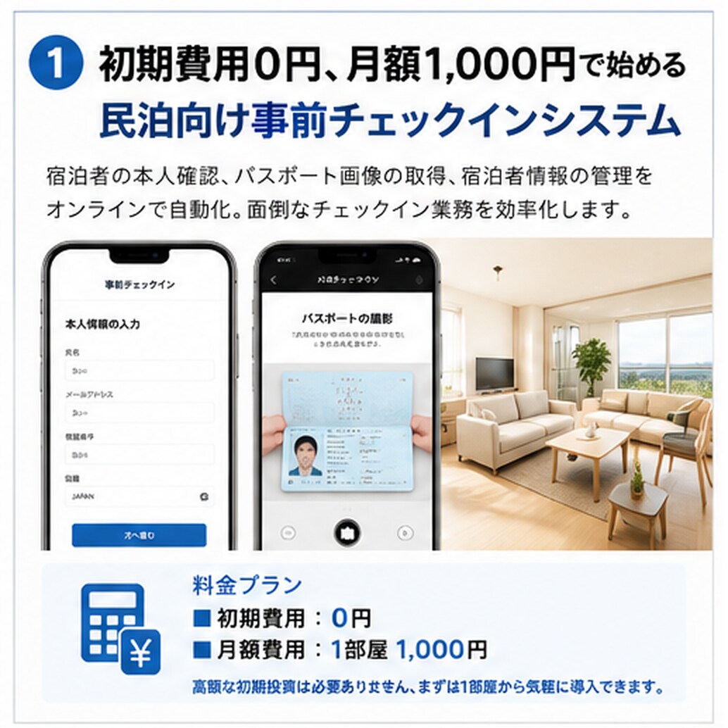 民泊チェックイン（ＩＣＴ）システムを使用頂けます 民泊運営をもっとラクに、もっと安全に イメージ1