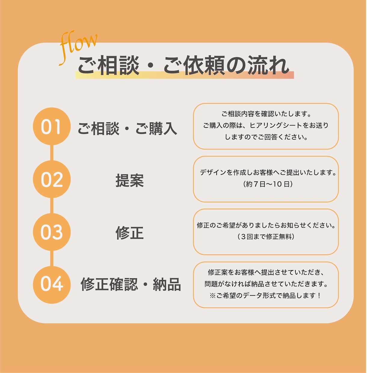 あなたの想い伝える、伝わるチラシをご提供します イベントやオープンチラシなど、その他ご希望のチラシを作成！ イメージ2