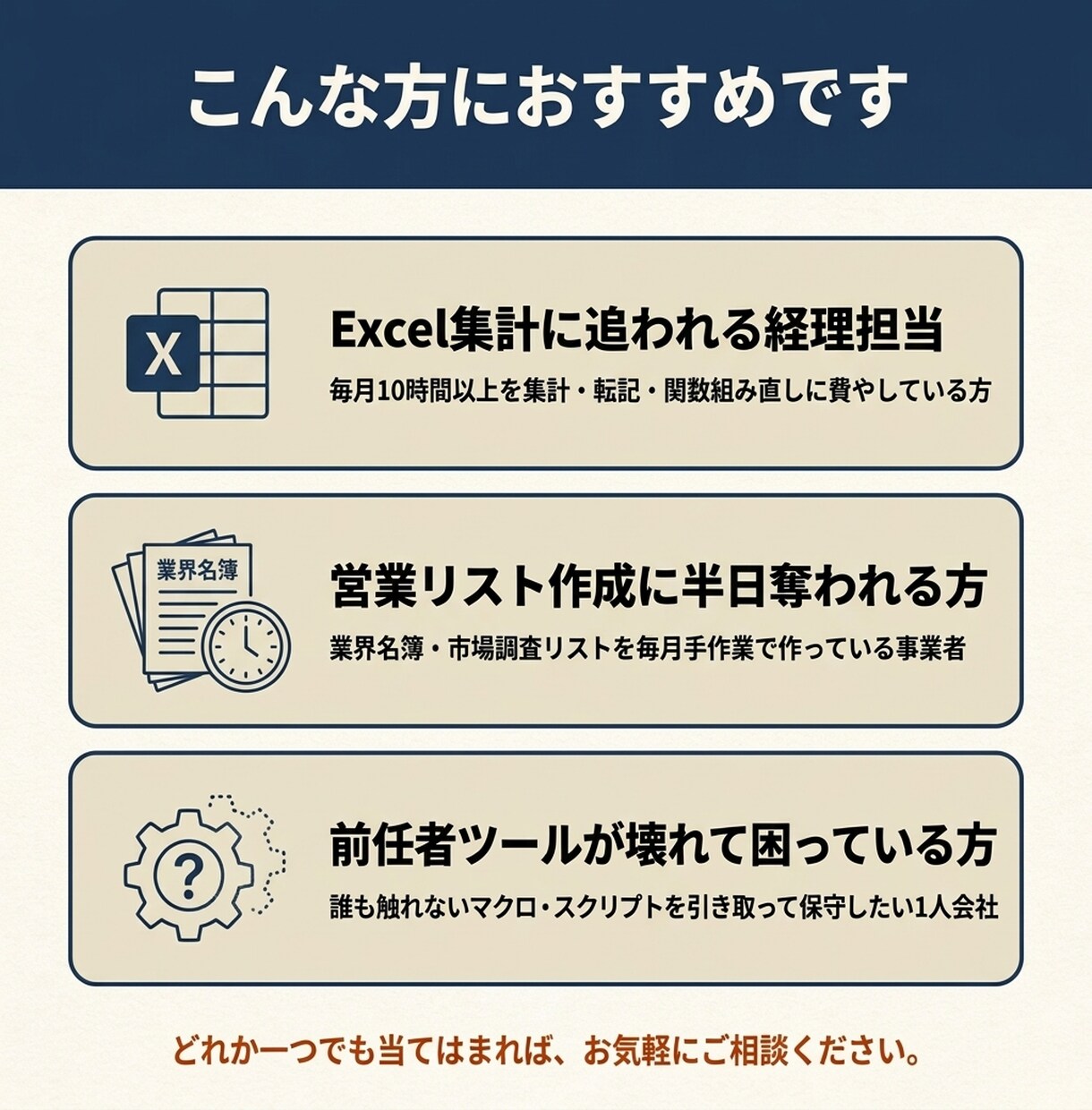面倒な手作業まるごとAI秘書1人にお任せできます やらなきゃの罪悪感から解放／月1万円で抱えなくていい毎日へ イメージ2