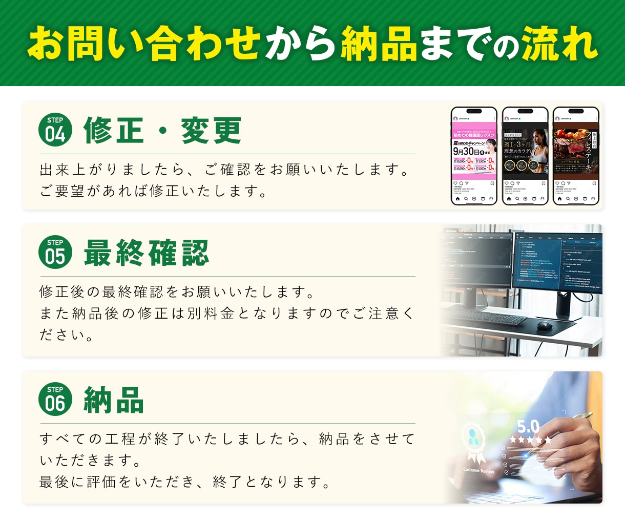 プロが成約率UPに繋がる高品質な画像を制作します ヘッダー・バナー・広告用画像など作成します イメージ3