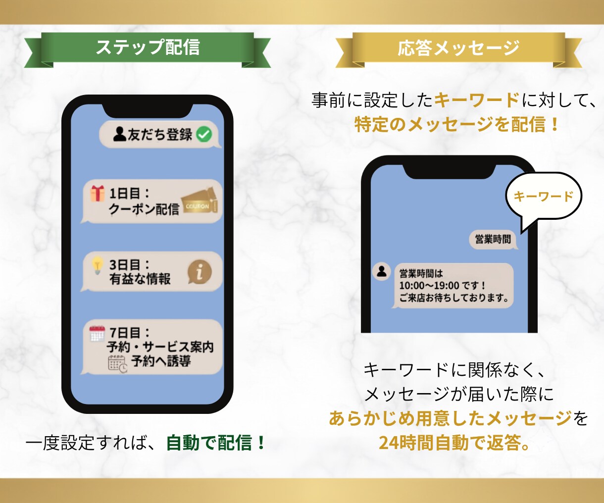 はじめてでも安心！公式LINEを丸ごと構築します 【内容未定OK】リッチメニュー・クーポンなどフルセット イメージ7