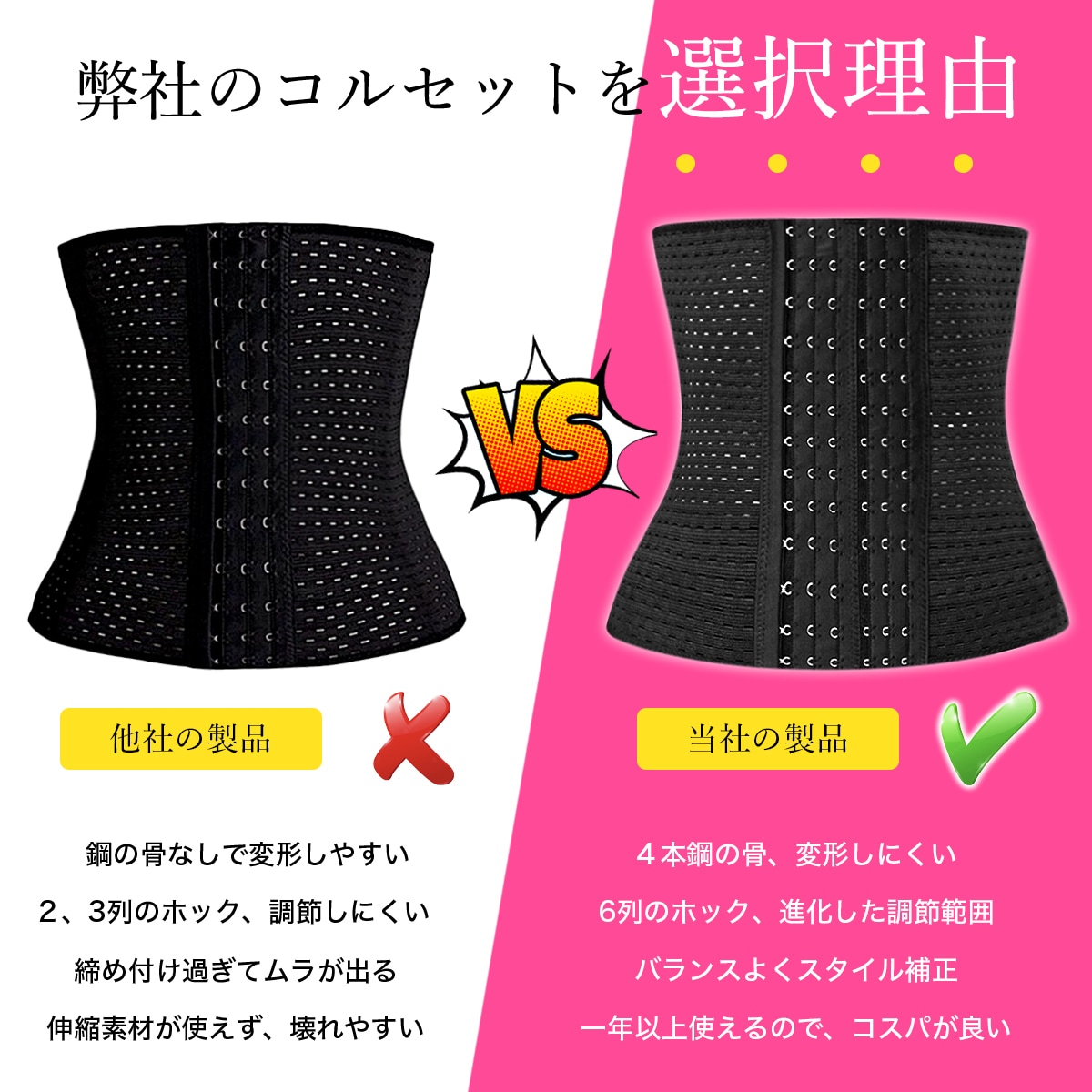 楽天やAmazonなど売れる商品画像を作成します 中国輸入、初心者やカタログ作りが苦手な方ならお任せください イメージ9