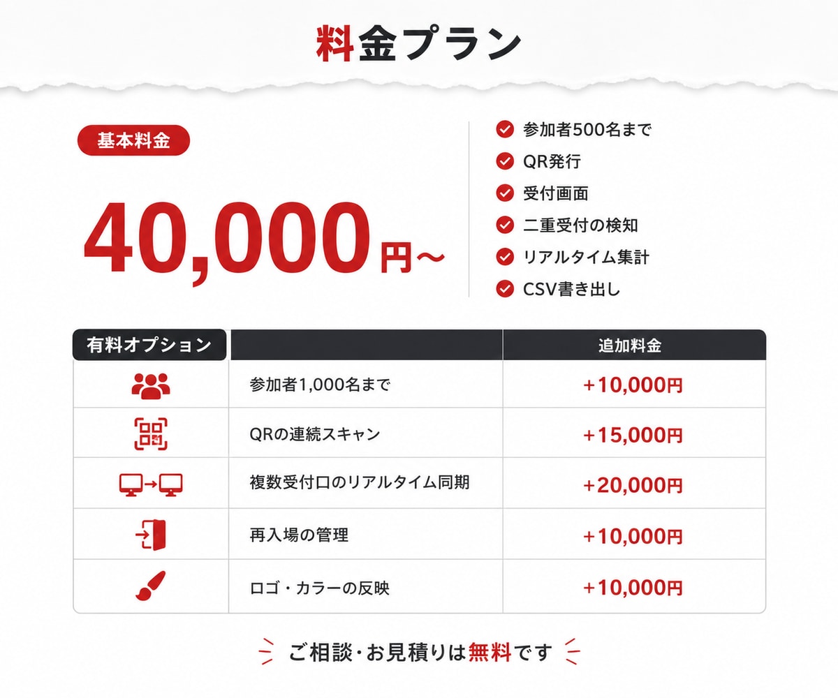 QRで使えるイベント受付システムを開発します 500名規模の受付をスマホ数台で。増設も可能 イメージ3