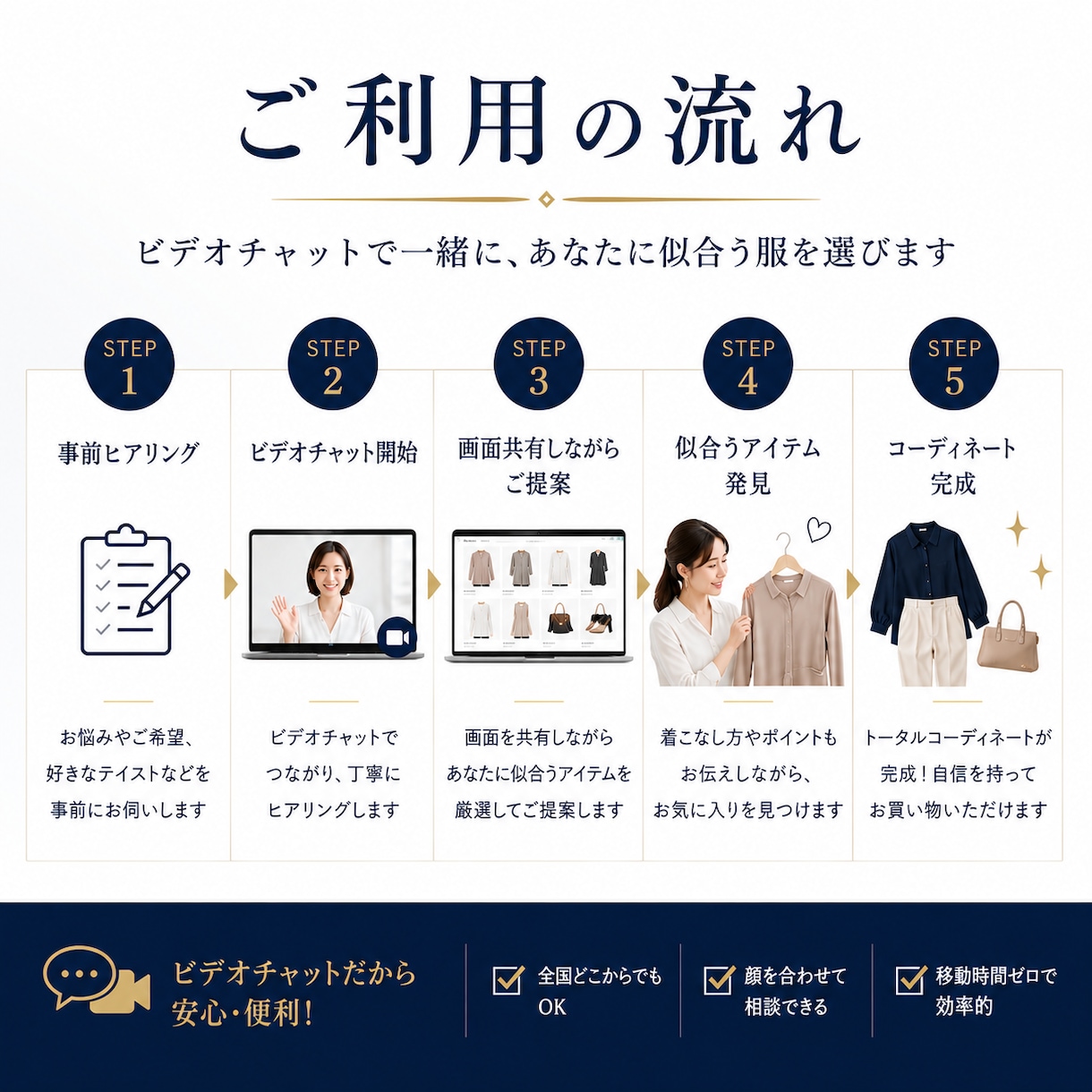購入は自由！オンラインショッピング同行します あなたに似合う服を厳選してご提案！プロのコーデなら即垢抜け❤ イメージ6