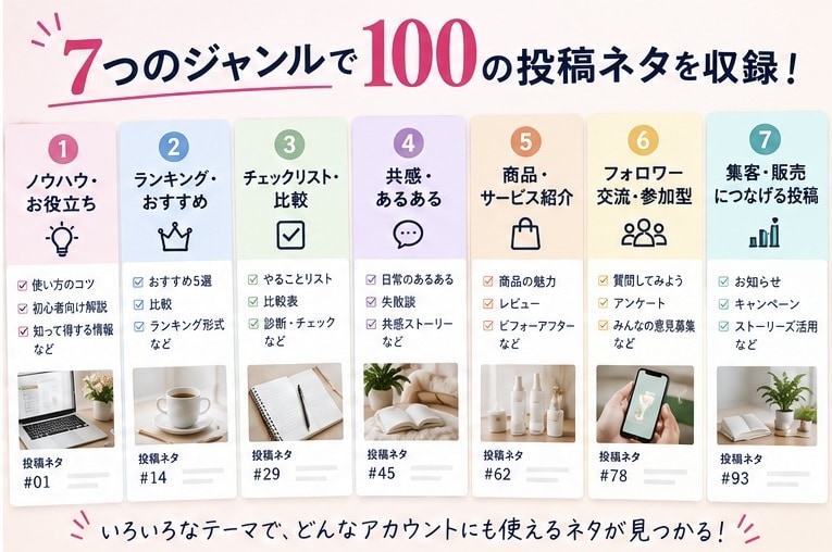 Instagram投稿テンプレート100選ます ネタ切れ防止＆そのまま使える投稿アイデア集 イメージ2