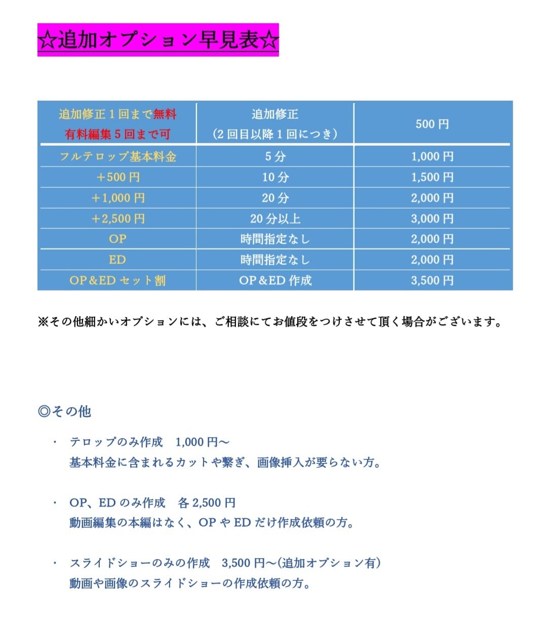 4000円～｜動画編集承ります 画像にて値段詳細有ります☆漫画動画も作成できます イメージ4