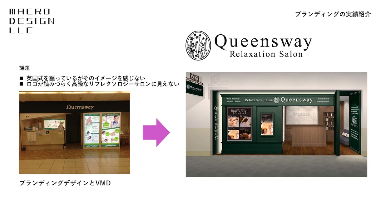 経営理念立案とブランディングをデザインします パーパス・MVVの立案から唯一無二のブランディングを提供 イメージ6