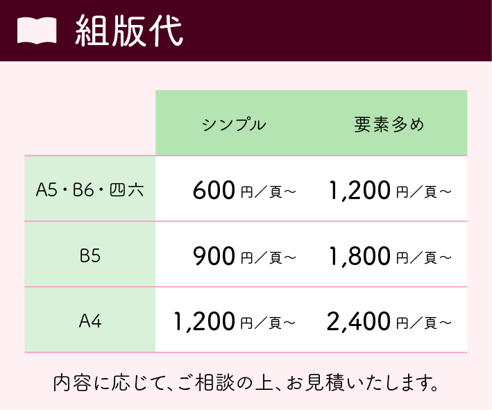 教材・実用書・冊子　組版いたします InDesign｜図版・表組も対応 イメージ4