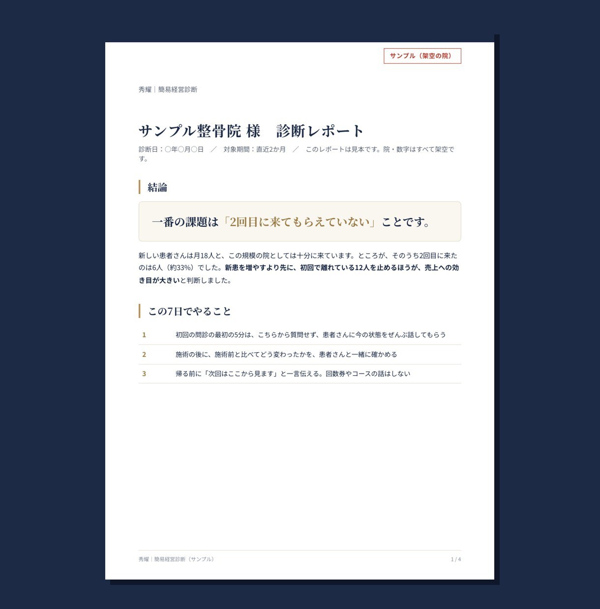接骨院・整骨院の経営を現役院長が診断します 施術歴24年の院長が課題を1つに絞り7日間の行動計画まで イメージ4