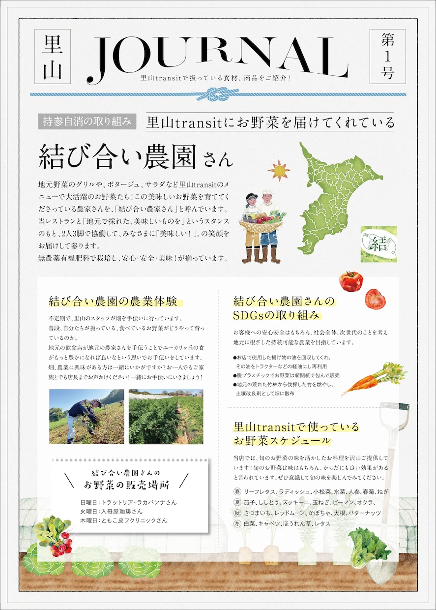 構成・コピー丸投げOK！プロが何でもデザインします チラシを作りたいけど知識が無い方、全てプロにお任せください！ イメージ3