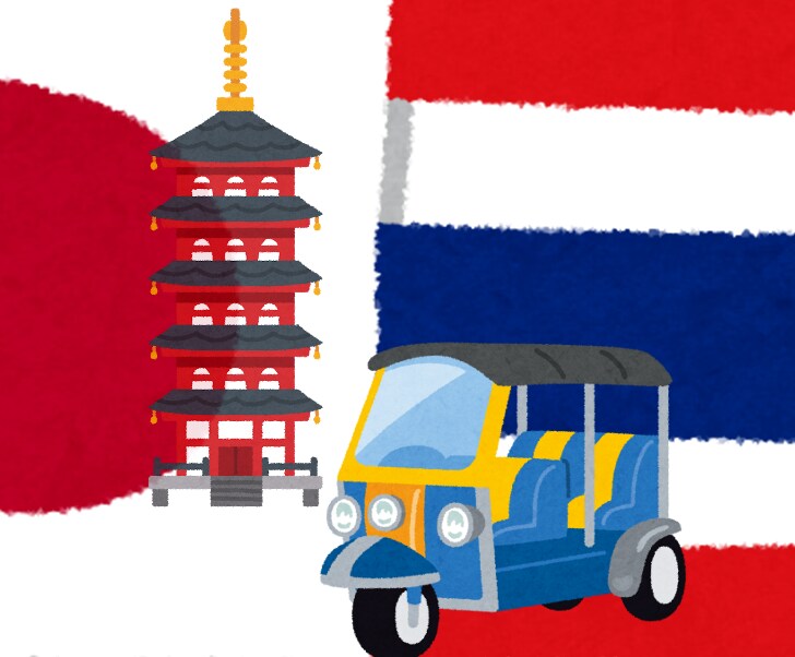タイ語・イサーン語・日本語の翻訳を行います 手軽にタイ語・日本語翻訳！日タイネイティブがダブルサポート♪ イメージ1