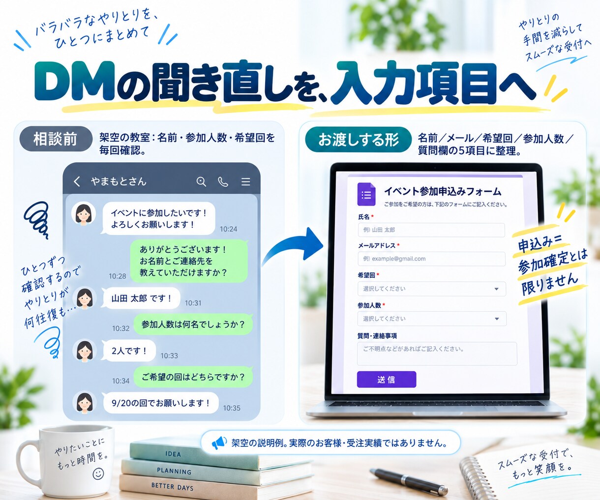 お店や教室の申込みフォームを作ります 名前や希望日を何度も聞かず、一度に受け取れる受付へ イメージ4