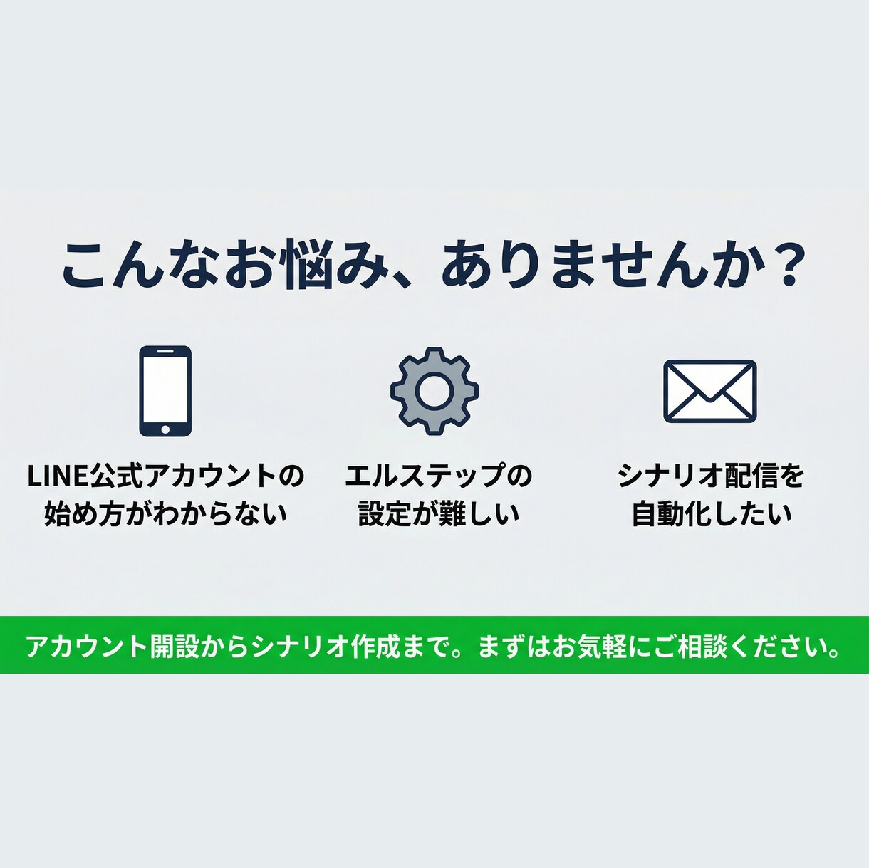 丸投げOK！LINE公式設定＆運用代行しますます アカウント構築〜リッチメニューデザインまで丸っと対応！ イメージ3