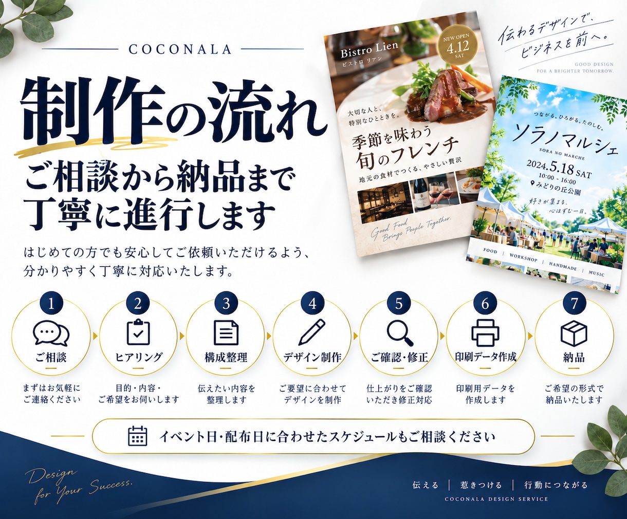 集客につながるチラシ・フライヤーを制作します 店舗・イベント・求人・販促に｜構成整理～印刷用データまで対応 イメージ4