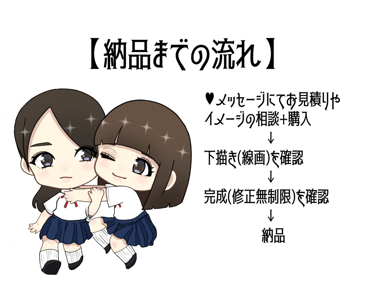 アイコンやイラスト幅広く描きます ✧あなたの頭の中のイメージを、代わりにお描き致します！✧ イメージ3
