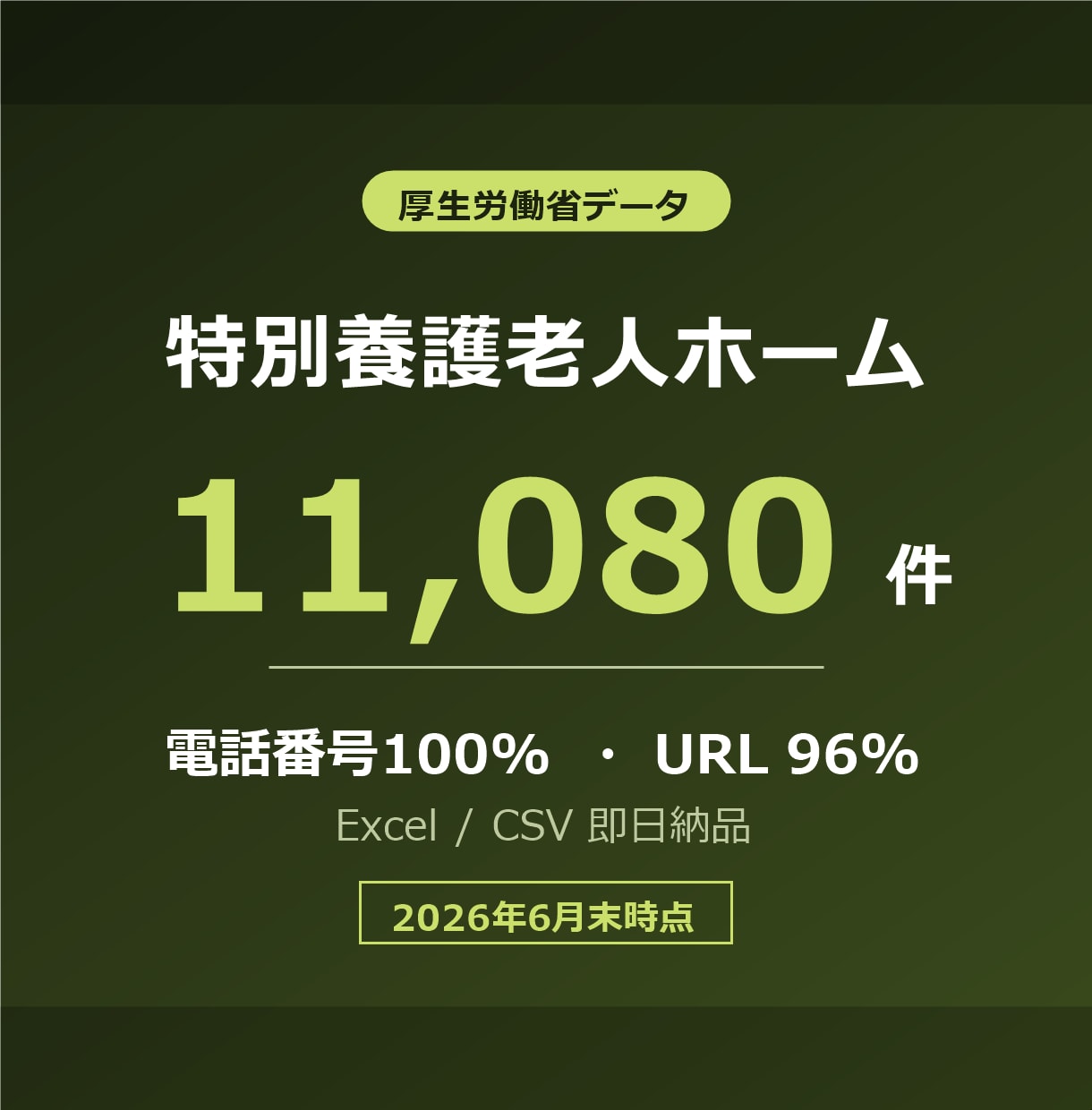 特別養護老人ホームの営業リスト提供します 電話番号100%／11,080件／2026年6月末時点 イメージ1