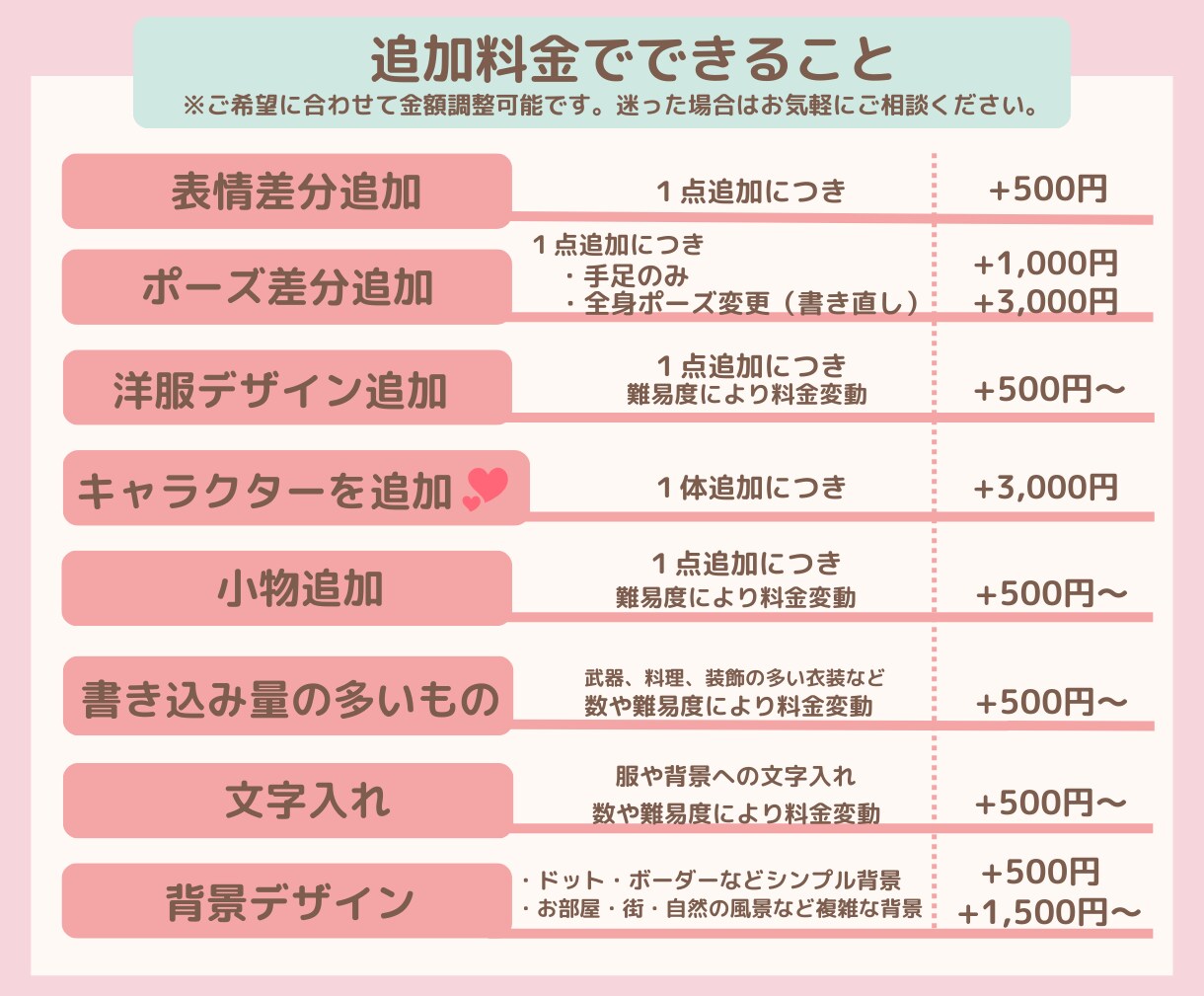 ゆるかわ動物アイコン描きます 覚えられるキャラクターでSNSをファン化 イメージ7
