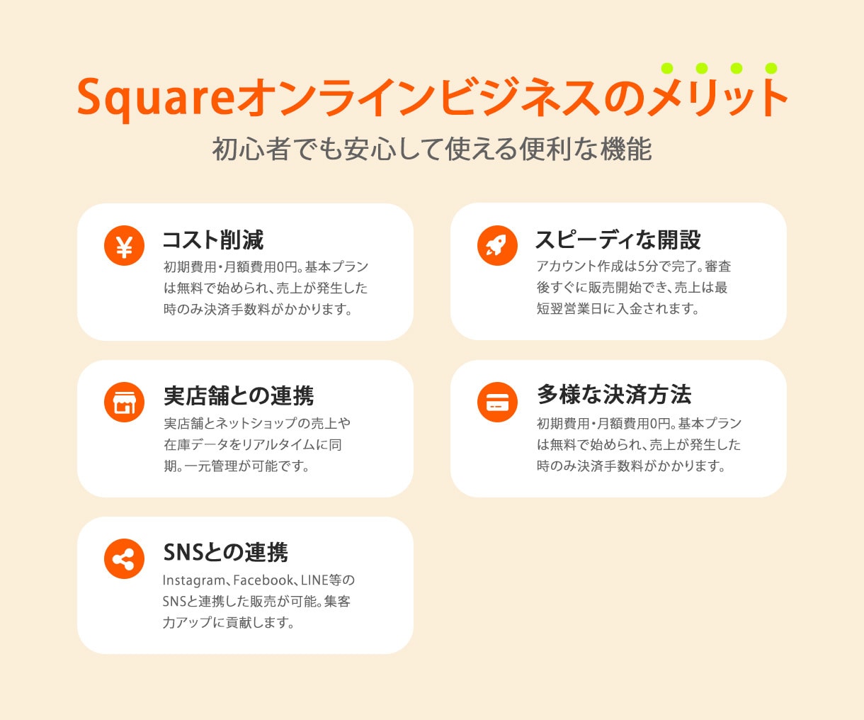 Squareで決済・予約対応ショップ作ります 初めてでも安心！お店の魅力を引き立てるサイトを作成します イメージ4