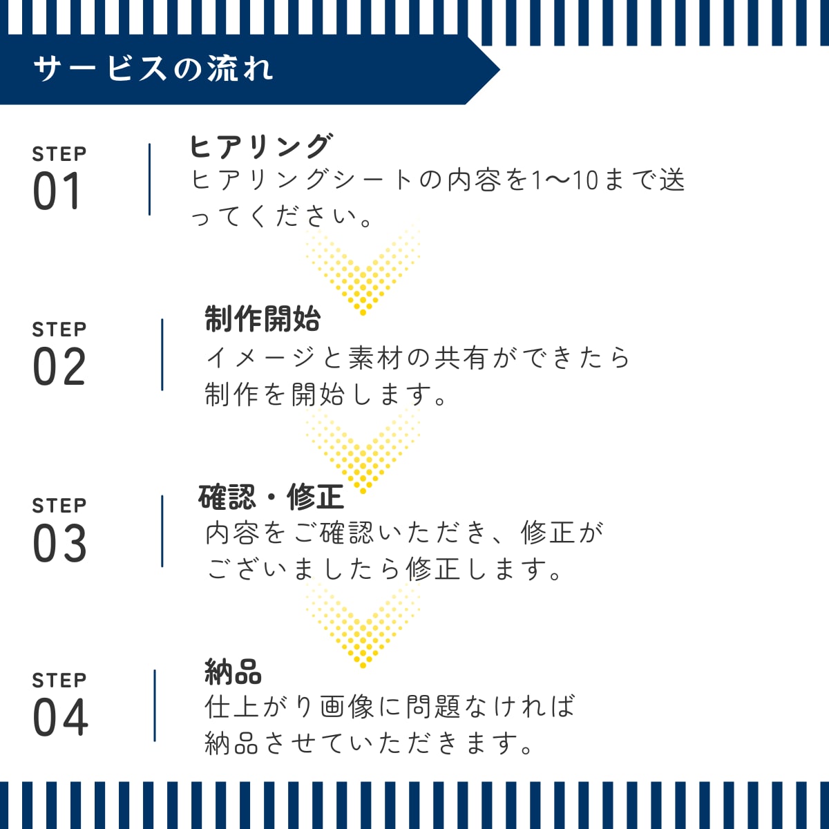 Instagramの各画像作成します 3枚6000円⭐︎1枚からでも可能です イメージ4