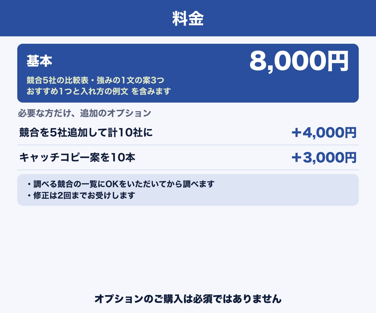 競合調査で、あなたの強みを1文に言語化します 競合について書く事実には、全部出どころを添えます イメージ2