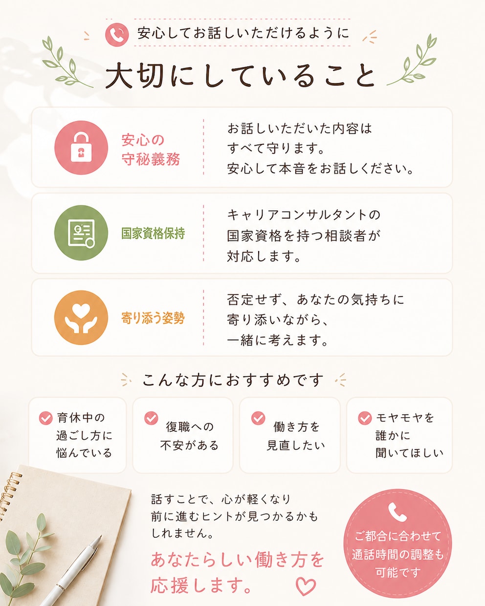 育休・復職ママのモヤモヤ　電話で話せます 「このままでいいのかな…」その気持ち、ここで話せます イメージ2