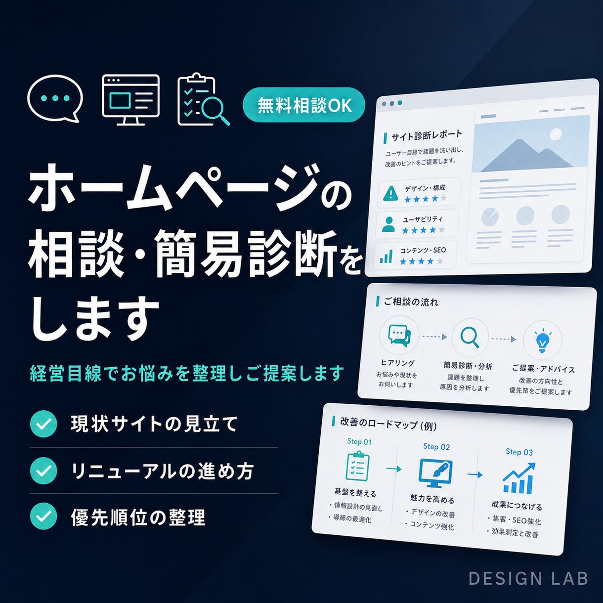 ホームページの相談・簡易診断をします 経営目線でお悩みを整理しご提案します イメージ1