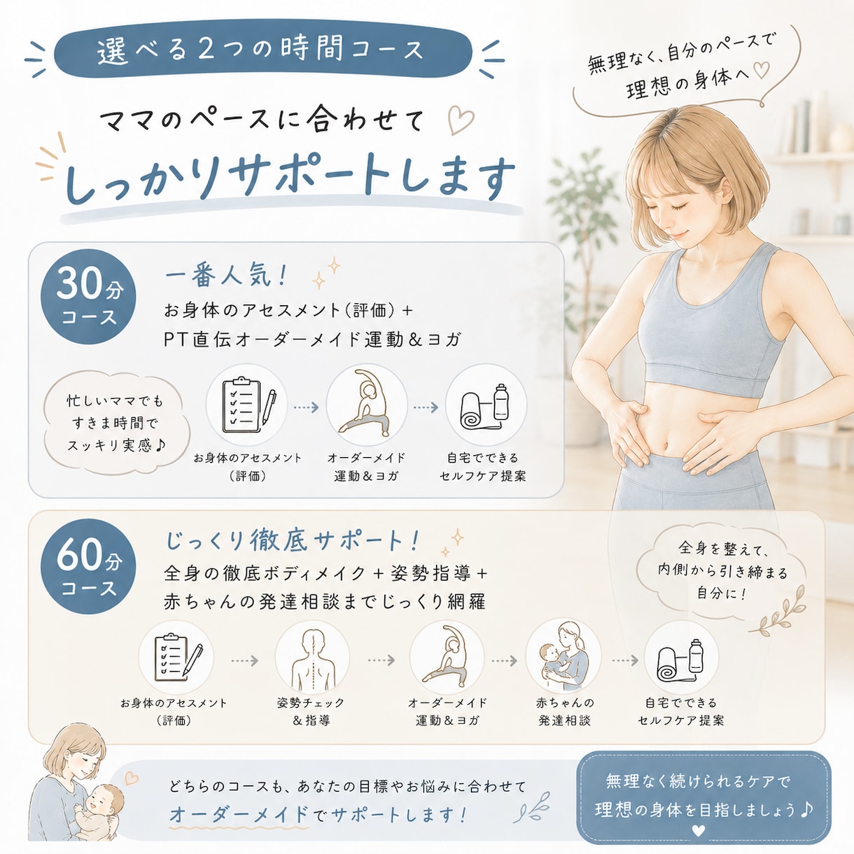 理学療法士が安全な産後ダイエットを指導します 産後限定！30分で解剖学に基づき綺麗に引き締めるセルフケア！ イメージ3
