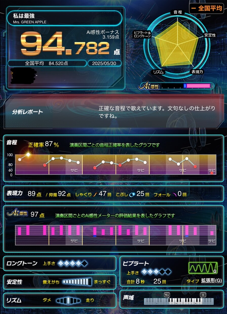98点実績！楽しく上手くなれる歌のレッスンします 感情・音程・表現力まで優しくアドバイス♪悩みも遠慮なく！ イメージ4