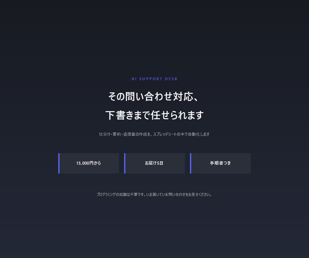 問い合わせをAIが仕分けて返信案を作ります 緊急度の判定と要約つき。送信は人が判断 イメージ1