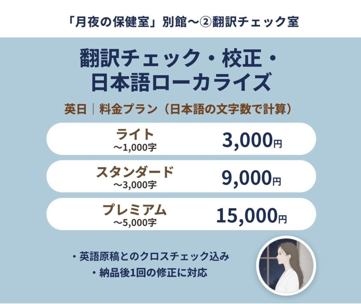 AI・機械翻訳の不自然な日本語を読みやすく整えます 意味は合っているのにどこか不自然　その違和感を取り除きます イメージ2