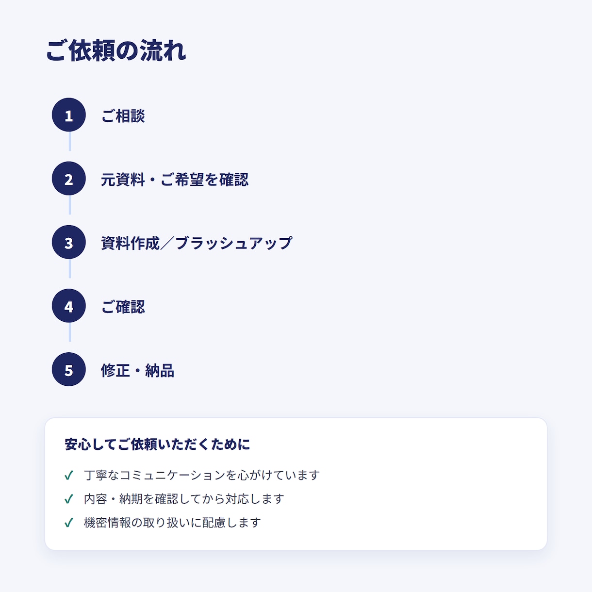 PowerPoint・Word資料を見易く整えます ビジネス資料を伝わりやすく丁寧にブラッシュアップ イメージ2