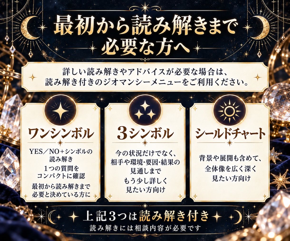 5つ！YES.NOとキーワードだけお届けします ジオマンシーで読み解き無し。相談内容いりません。 イメージ7
